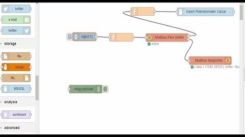 How To Use Node Red To Connect a Modbus Device To A Cloud Database