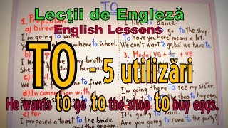 Lectii Engleza Video Say Vs Tell A Spune A Zice English