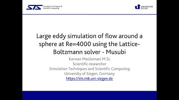 Large eddy simulation of flow around the sphere at Re=4000