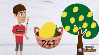 Mathematics 2. Quarter 1 Lesson 1. Visualizing and Representing Numbers from 101 to 1000