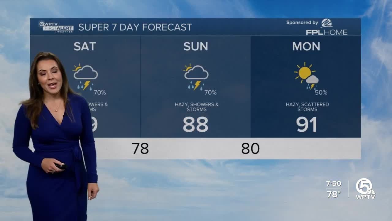 First Alert Weather Forecast for morning of Aug. 19, 2023 - YouTube