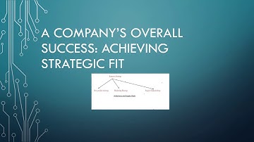 Achieving strategic fit in a supply chain