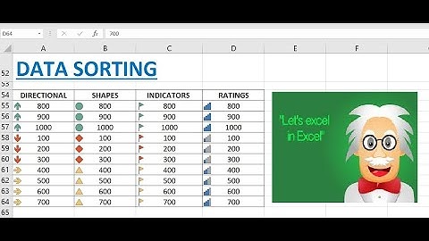 Excel Tutorial to Sort Data Automatically without using Macros | #DATA | #SORT  | #excel