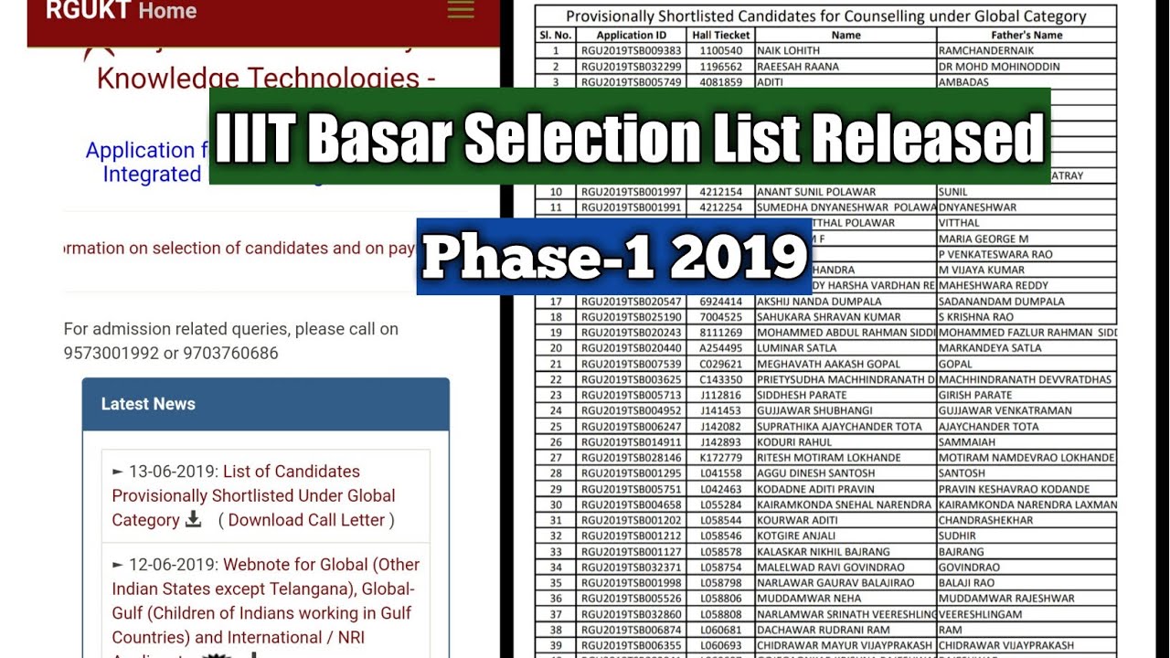 Basar IIIT List Phase-1||Selection list  2019
