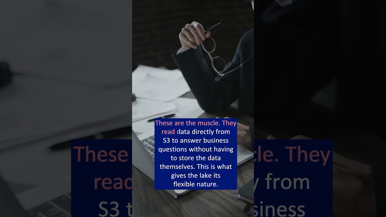 Modern Data Lake Explained in 60 Seconds | 