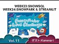 Frosty Friday Live Challenge Vol11  #SnowVillage #FrostyFriday #Snowflake #SnowflakeDB