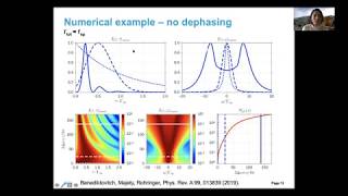 Theoretical Methods for Collective Spontaneous Emission