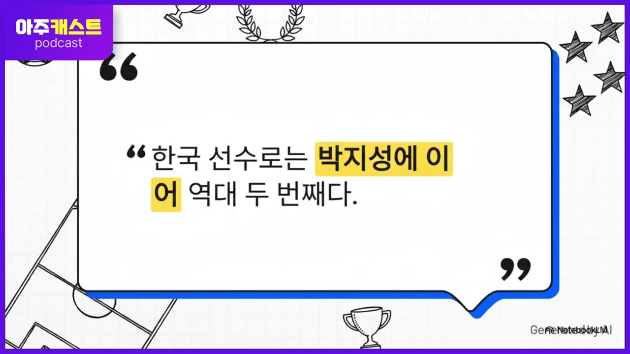 김민재, 유럽 빅리그 3번째 정상…뮌헨, 분데스리가 조기 우승