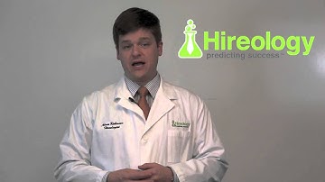 Fridays in the Lab: Is Hireology an ATS?