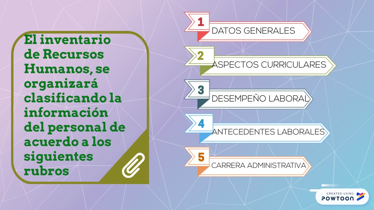 Formato De Inventario De Capital Humano