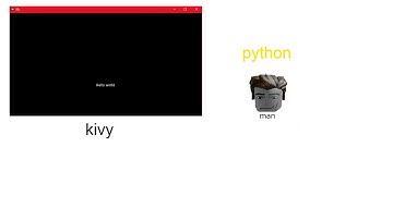 Kivy Python how to make your first program