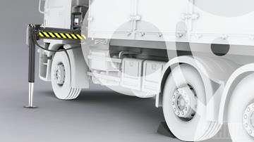 Quick and easy start-up instructions for your HIAB Loader Crane