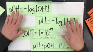 Calculate the pH of a Strong Acid and pOH, [H ] & [OH-]