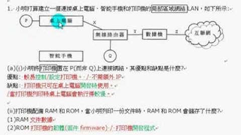 hkdse ict 2013 p1 Q1 LAN, Router, DNS