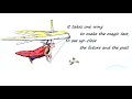 Valery Leontiev   Hang glider Flight   With Lyrics translated 720p