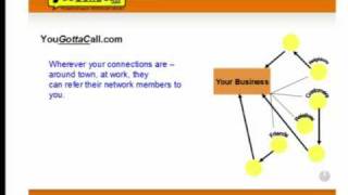 YGC Benefits for Businesses screenshot 1