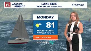 Bright, sunny weather kicks off the first full week of August | WTOL 11 Weather