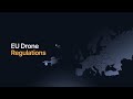 Understanding EU Drone Regulations for Docked BVLOS Operations | On the Fly Podcast