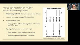 ZTC Physical Chapter 6 Pressure and Wind