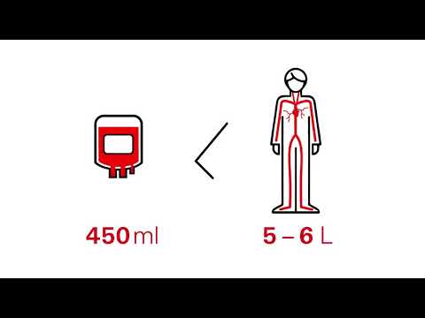 Video: 4 modi per donare il sangue alla Croce Rossa