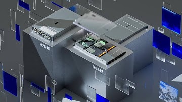 Dell PowerEdge Servers powered by AMD processors