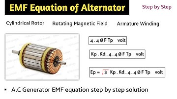 emf equation of alternator | emf equation of synchronous generator | emf equation | in hindi