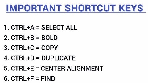 Computer shortcut keys || A to Z shortcut keys