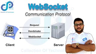 WebSocket | Protocols | Difference between MQTT, HTTP and WebSocket | Urdu | Hindi