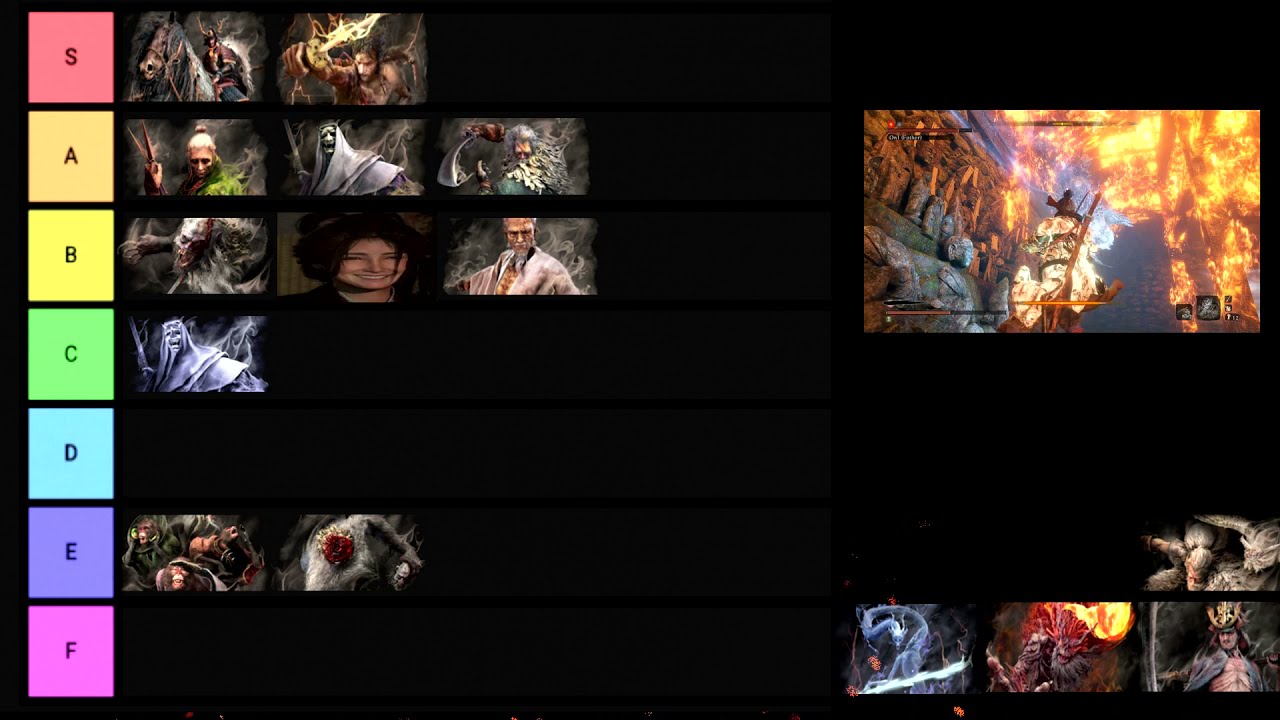 bosses tier list