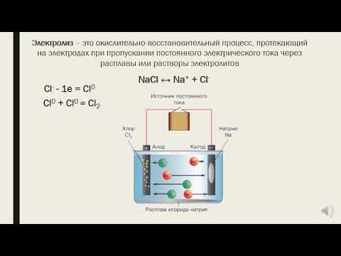 9 класс Электролиз расплавов солей