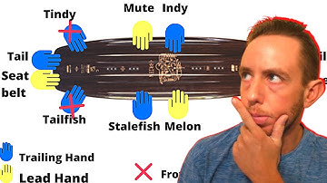 The Complete Guide To Wakeboard Grabs!!!