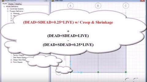 2 Calculation of Deflection according to ACI Code
