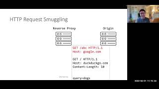 Dr.  Engin Kirda - 04/01/2022 - T-Reqs: HTTP Request Smuggling with Differential Fuzzing