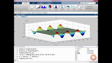 Fundamentals of MATLAB