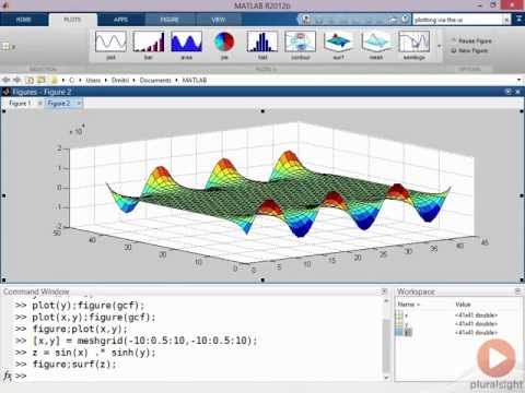 Fundamentals of MATLAB