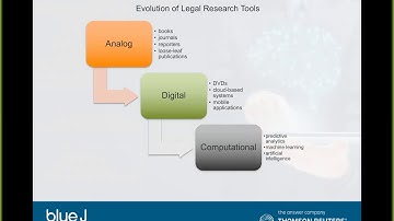 Predicting judicial decision-making with machine learning: Carrying on Business