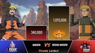 NARUTO VS MECHA NARUTO POWER LEVELS (Naruto/Naruto Shippuden)