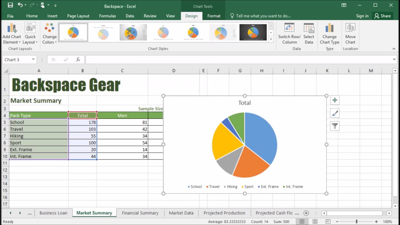 How To Make A Pie Chart On Excel 2016