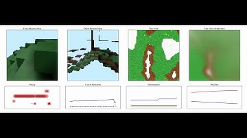 Shaping Belief States with Generative Environment Models for RL