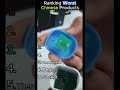 Ranking Worst Chinese Products #shorts