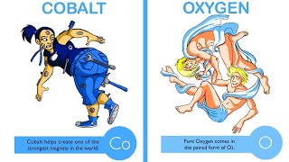 10+ Elements of the Periodic Table To Make Them Easier To Remember