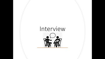 Research Methods - Qualitative Data Collection - 4 Interviews