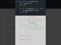 100 Days of Leetcode - Day 3 - Reversing a string #coding #100DaysOfLeetcode #dsa #algorithms
