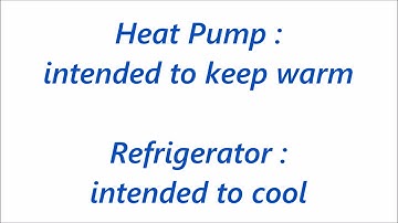 Refrigeration (Heat Pump) Lab Experiment