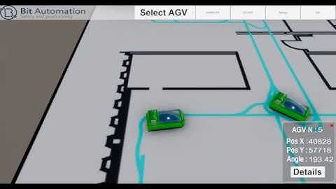 AGV 3D Control System