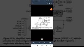 SPI WITH USI IN MSP430 MICROCONTROLLER