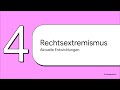 „Arsch huh, Zäng ussenander“ – AG Arsch Huh / Kölner Künstler:innen | Songs gegen Diskriminierung