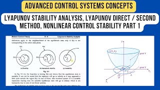 Lyapunov Stability Analysis, Lyapunov Direct / Second Method, Nonlinear Control Stability Part 1