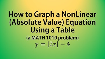 How to Graph a Nonlinear (Absolute Value) Equation Using a Table (a MATH 1010 Problem)