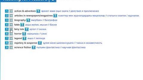 Excel 5 module 6 p75 Types of Literature Vocabulary
